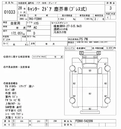 Mitsubishi Fuso Canter