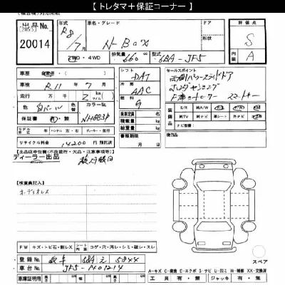 Honda N BOX