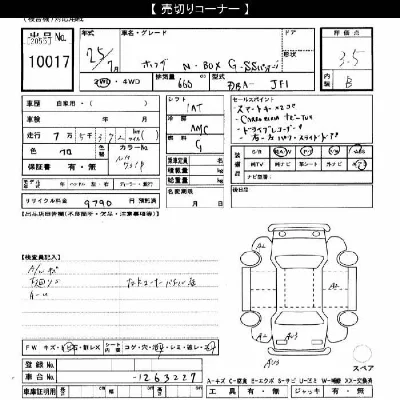 Honda N BOX