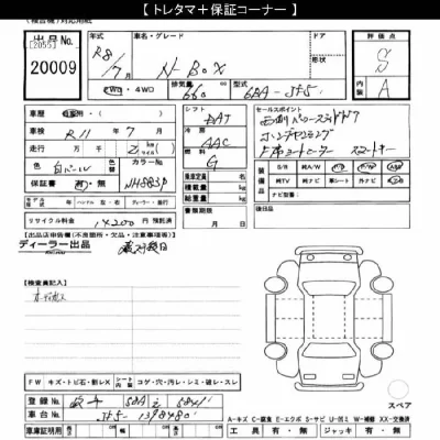 Honda N BOX