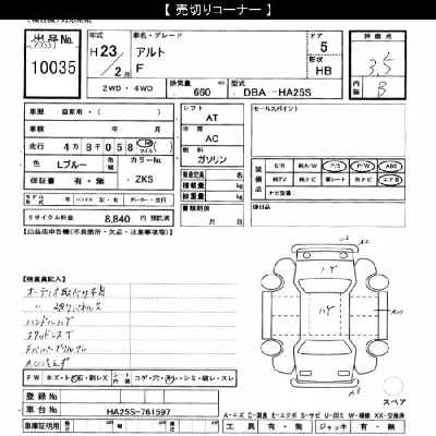 Suzuki ALTO