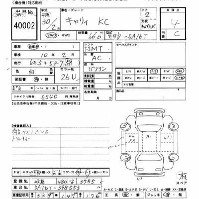 Suzuki CARRY