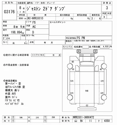 Isuzu FORWARD JUSTON