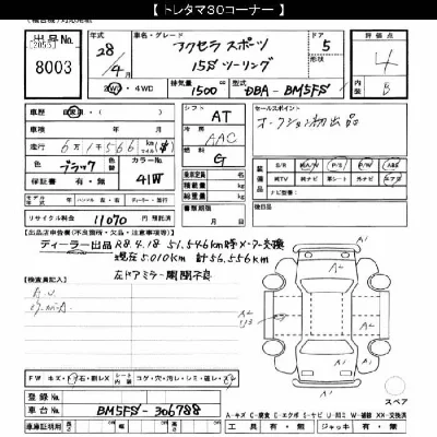 Mazda AXELA SPORT
