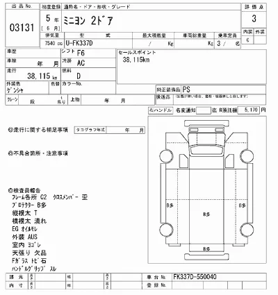 Mitsubishi FUSO FIGHTER MIGNON