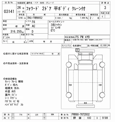 Isuzu FORWARD