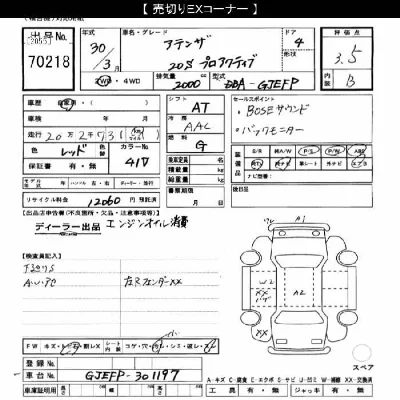 Mazda Atenza