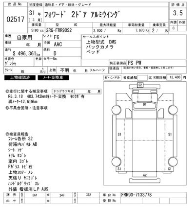 Isuzu FORWARD