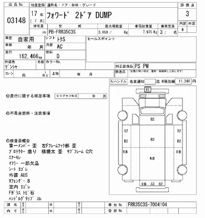 Isuzu FORWARD
