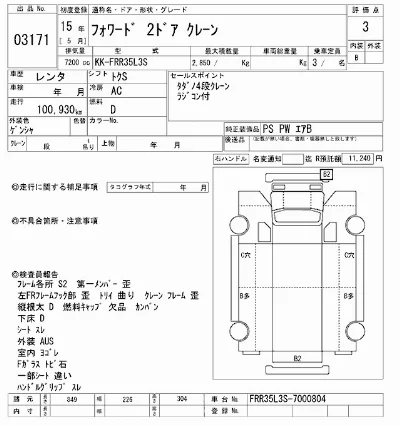 Isuzu FORWARD
