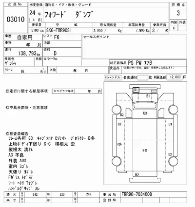 Isuzu FORWARD