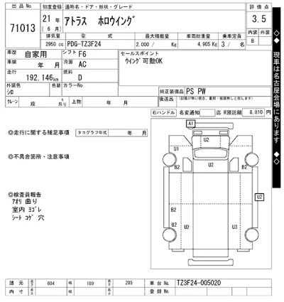 Nissan ATLAS