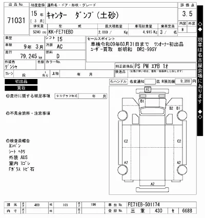 Mitsubishi Fuso Canter