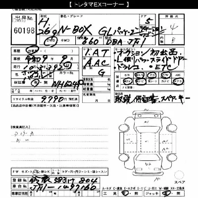 Honda N BOX