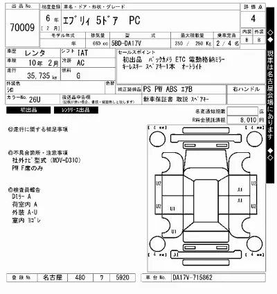 Suzuki EVERY