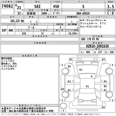 Toyota Sai