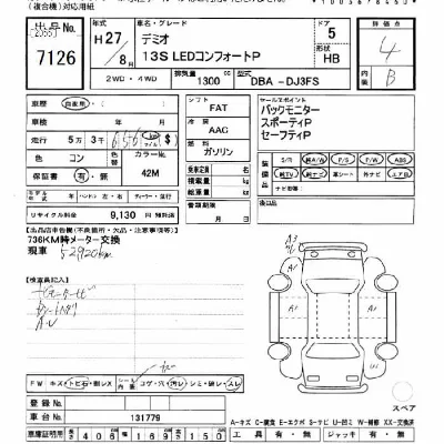 Mazda DEMIO