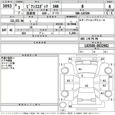 Toyota Pixis Epoch