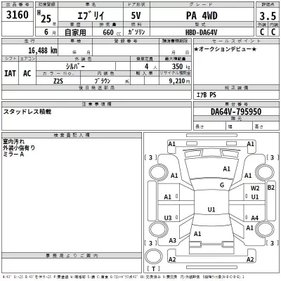 Suzuki EVERY
