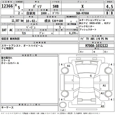 catalog-car-3