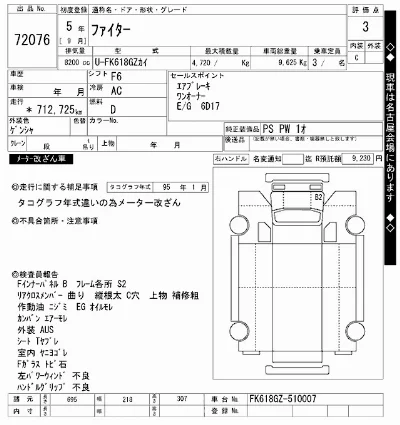 Mitsubishi FUSO FIGHTER