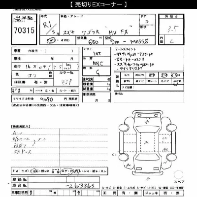 Suzuki WAGON R