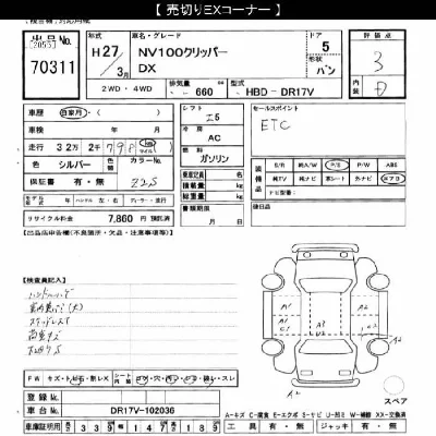 Nissan NV100 CLIPPER