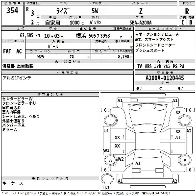 catalog-car-3