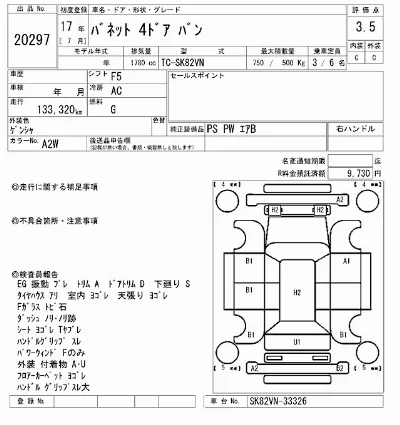 Nissan VANETTE