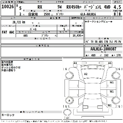 Lexus RX450h