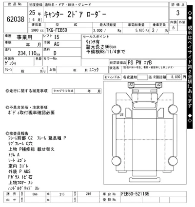 Mitsubishi Fuso Canter