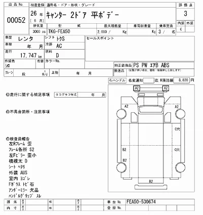 Mitsubishi Fuso Canter