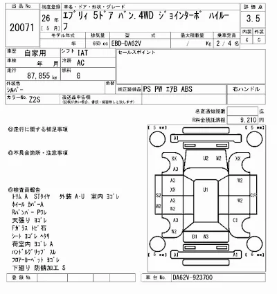 Suzuki EVERY