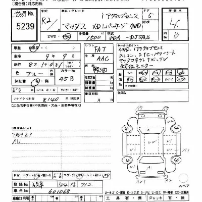 Mazda DEMIO