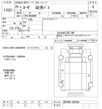 Mitsubishi FUSO ROSA