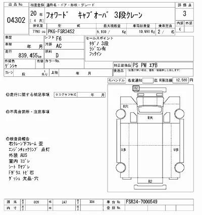 Isuzu FORWARD