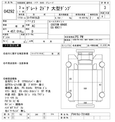 Mitsubishi FUSO SUPER GREAT