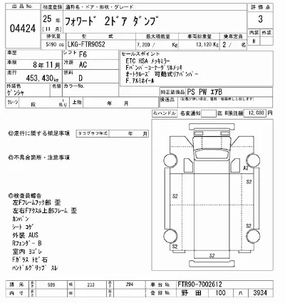 Isuzu FORWARD