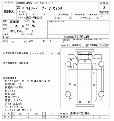 Isuzu FORWARD