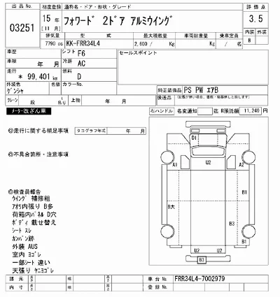 Isuzu FORWARD