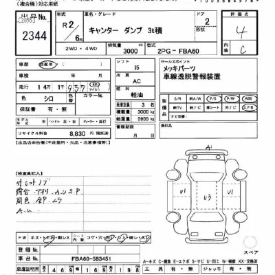 Mitsubishi Fuso Canter