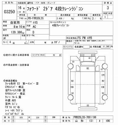 Isuzu FORWARD
