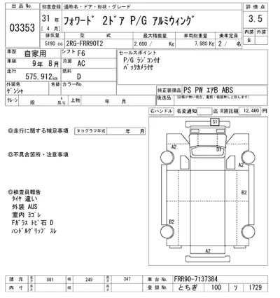 Isuzu FORWARD