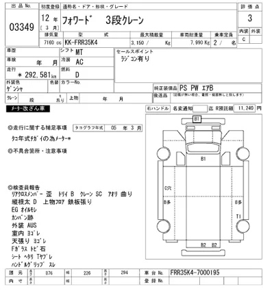 Isuzu FORWARD