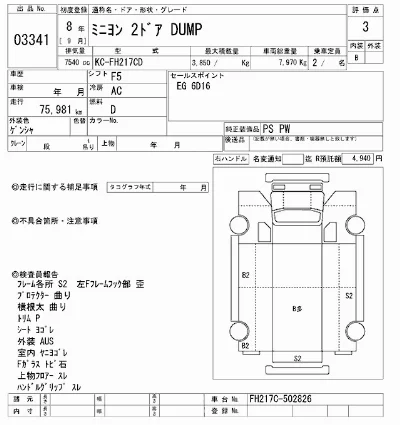 Mitsubishi FUSO FIGHTER MIGNON