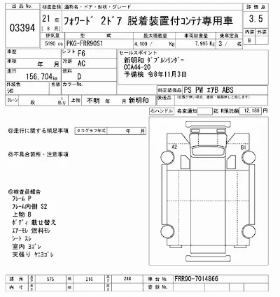 Isuzu FORWARD