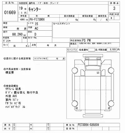 Mitsubishi Fuso Canter