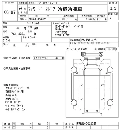 Isuzu FORWARD