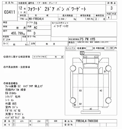 Isuzu FORWARD