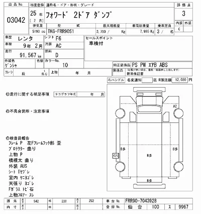 Isuzu FORWARD